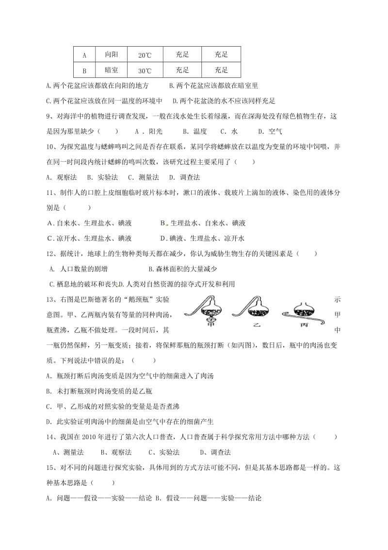 七年级生物上学期第一次月考试题 新人教版 (4)_第2页