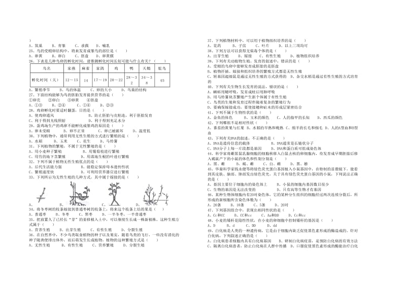 八年级生物上册 第6单元 生命的延续测试题 北师大版_第2页