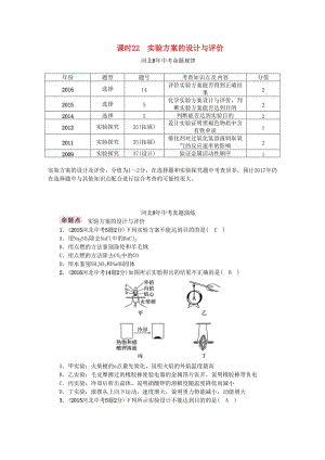 中考化學總復習 模塊五 科學探究 課時22 實驗方案的設(shè)計與評價試題1