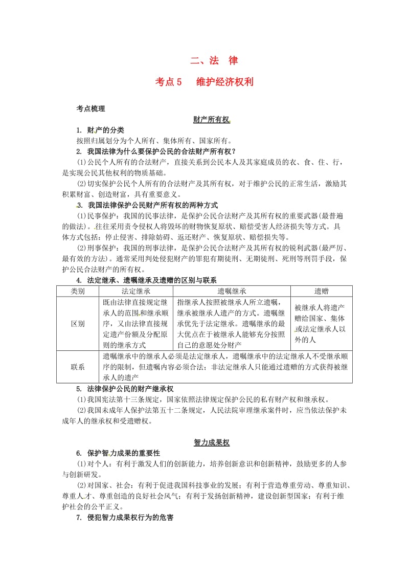 中考政治试题研究 第1部分 考点研究 二 法律 考点5 维护经济权利精讲_第1页