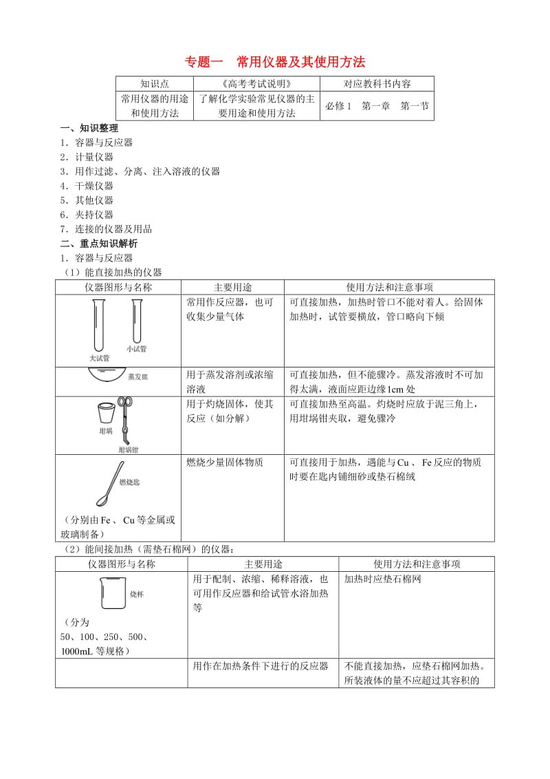 高三化学二轮复习指导 第五部分 化学实验基础 专题一 常用仪器及其使用方法_第1页