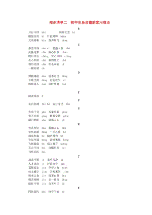 中考語文 第2部分 專題復(fù)習(xí)與強化訓(xùn)練 專題一 語言積累與運用 知識清單二 初中生易讀錯的常用成語