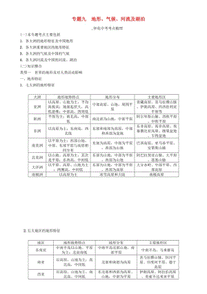 中考命題研究（懷化專版）2017中考地理 專題突破九 地形、氣候、河流及湖泊精講精練1