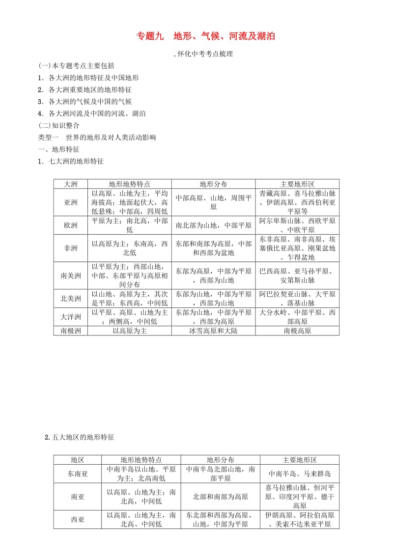 中考命题研究（怀化专版）2017中考地理 专题突破九 地形、气候、河流及湖泊精讲精练1_第1页