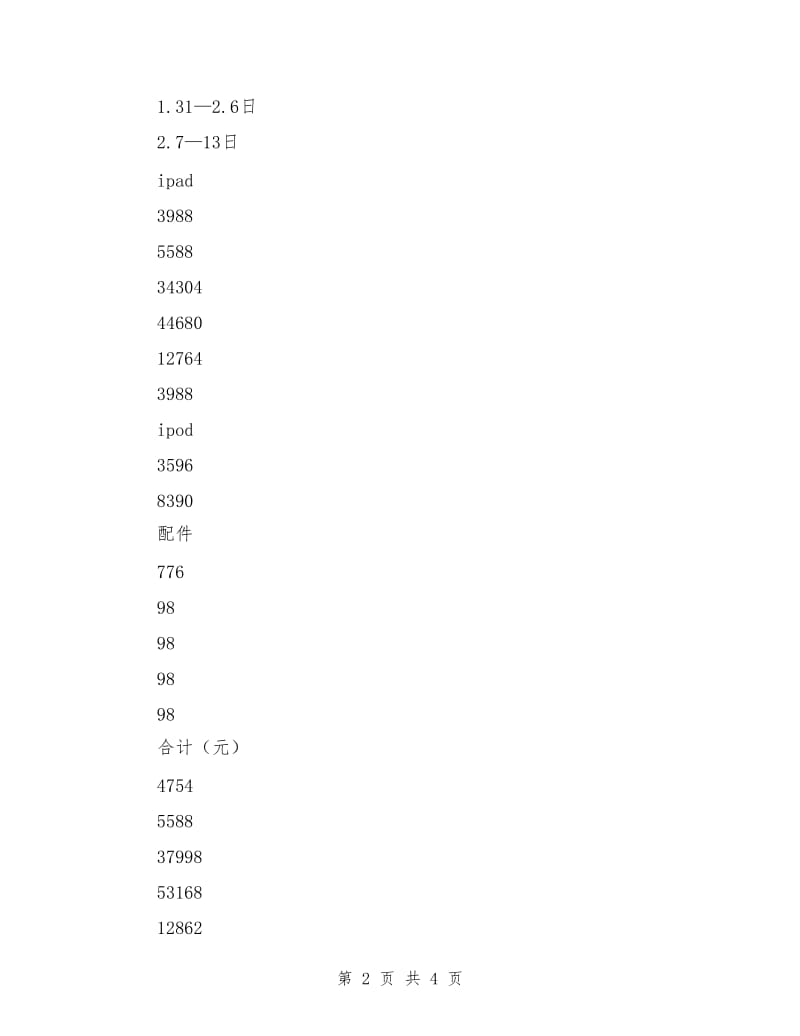 门店销售年终总结_第2页