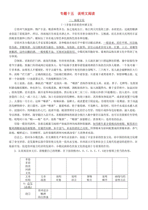 中考語文命題研究 第四編 現(xiàn)代詩文閱讀 專題十五 說明文閱讀 一、地域文化精練