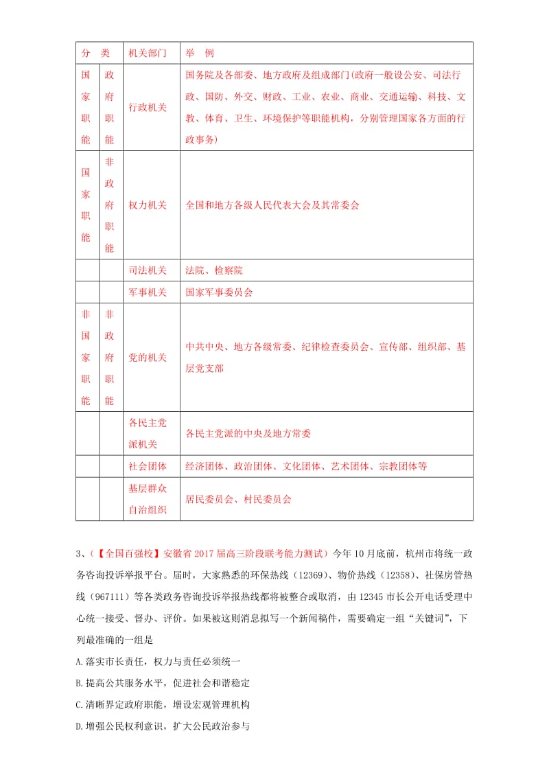 高三政治（第01期）（政治生活）好题速递分项解析汇编 专题2_2 为人民服务的政府（含解析）_第2页