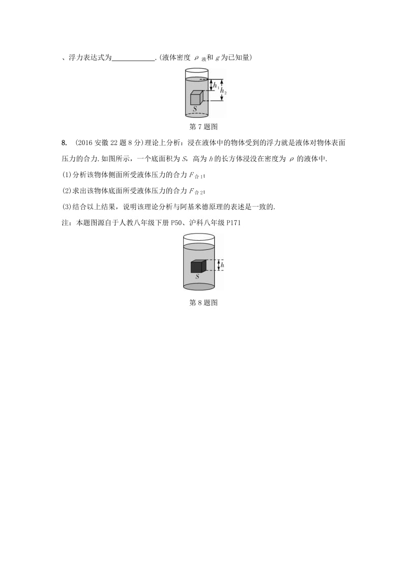 中考物理复习 第一部分 考点研究 第八讲 浮力试题_第3页