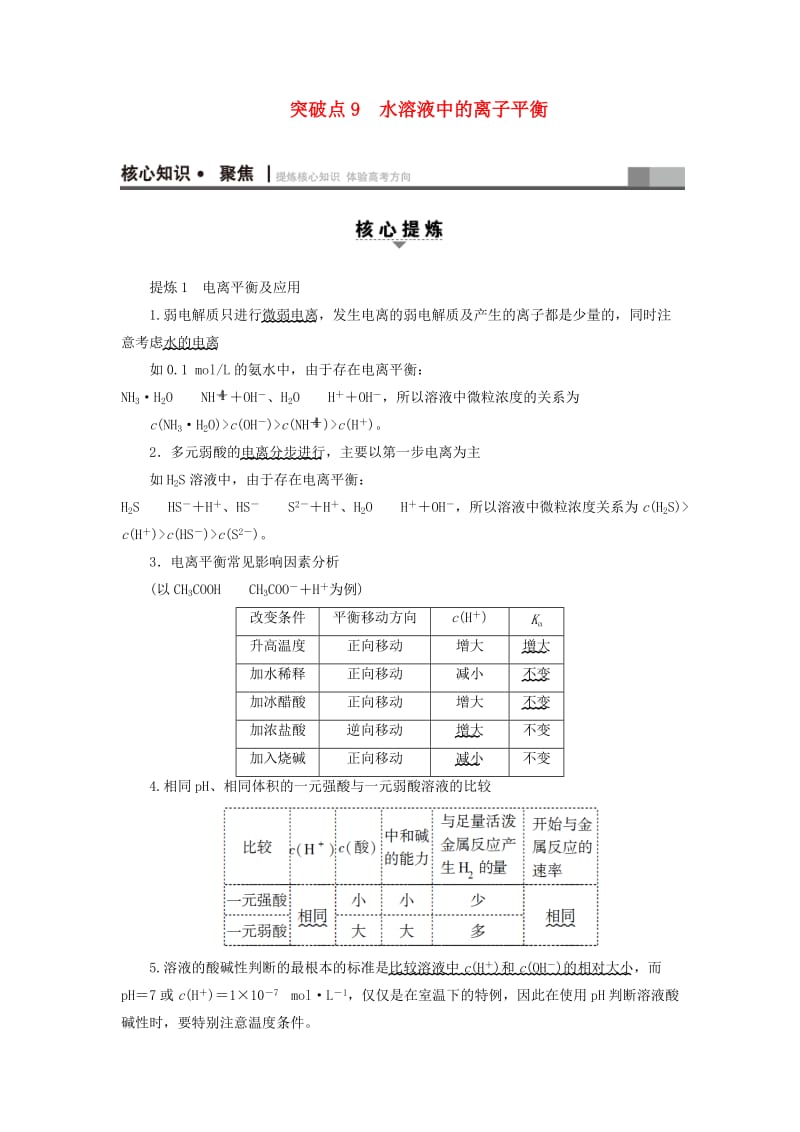 高三化学二轮复习 第1部分 专题2 化学基本理论 突破点9 水溶液中的离子平衡_第1页