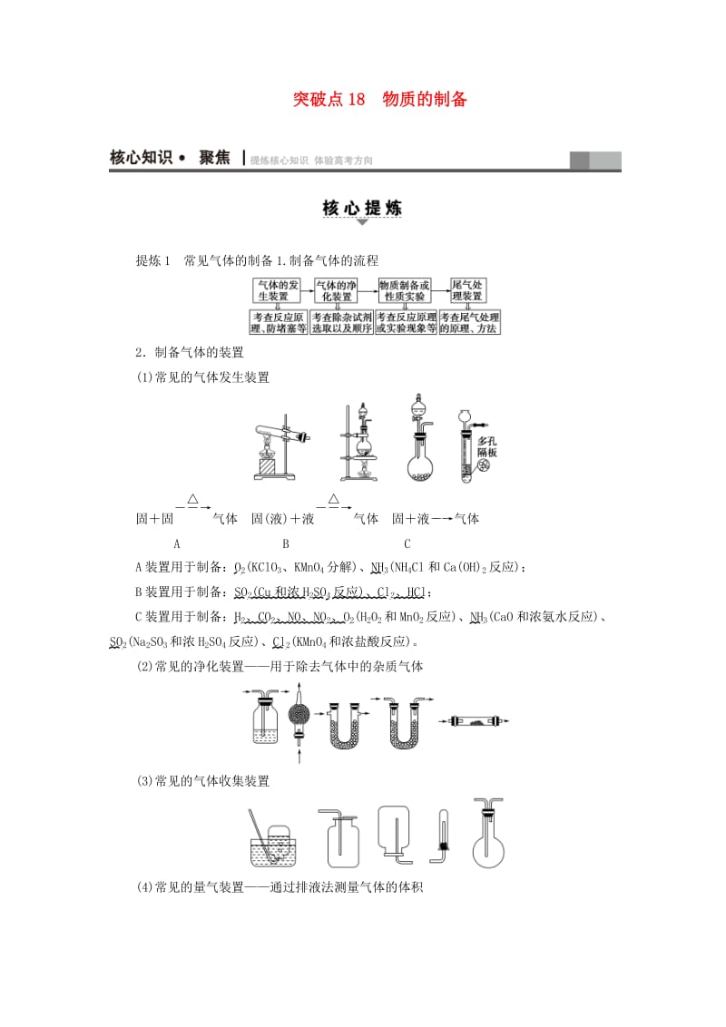 高三化学二轮复习 第1部分 专题4 化学实验 突破点18 物质的制备_第1页