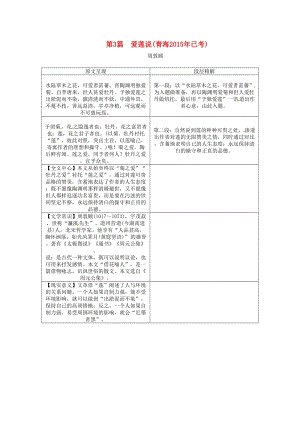 中考語文總復(fù)習(xí) 第一編 教材知識梳理篇 專題三 八上 第二節(jié) 重點文言文解析 第3篇 愛蓮說(青海2015年已考)