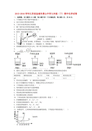 九年級化學(xué)下學(xué)期期中試卷（含解析） 新人教版7