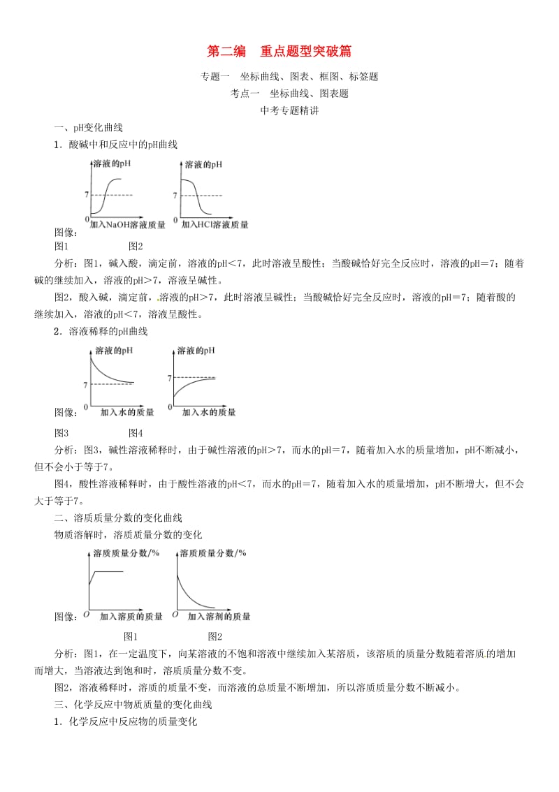 中考化学总复习 专题一 坐标曲线、图表、框图、标签题 考点一 坐标曲线、图表题试题1_第1页