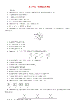 中考化學(xué)命題研究 第一編 教材知識梳理篇 第三單元 物質(zhì)構(gòu)成的奧秘（精練）試題