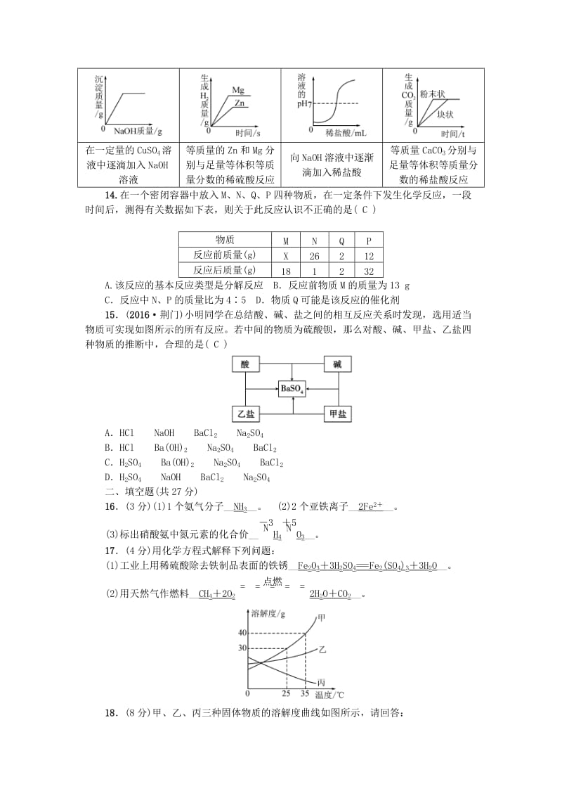 中考化学 第三篇 综合测试题（一） 新人教版_第3页