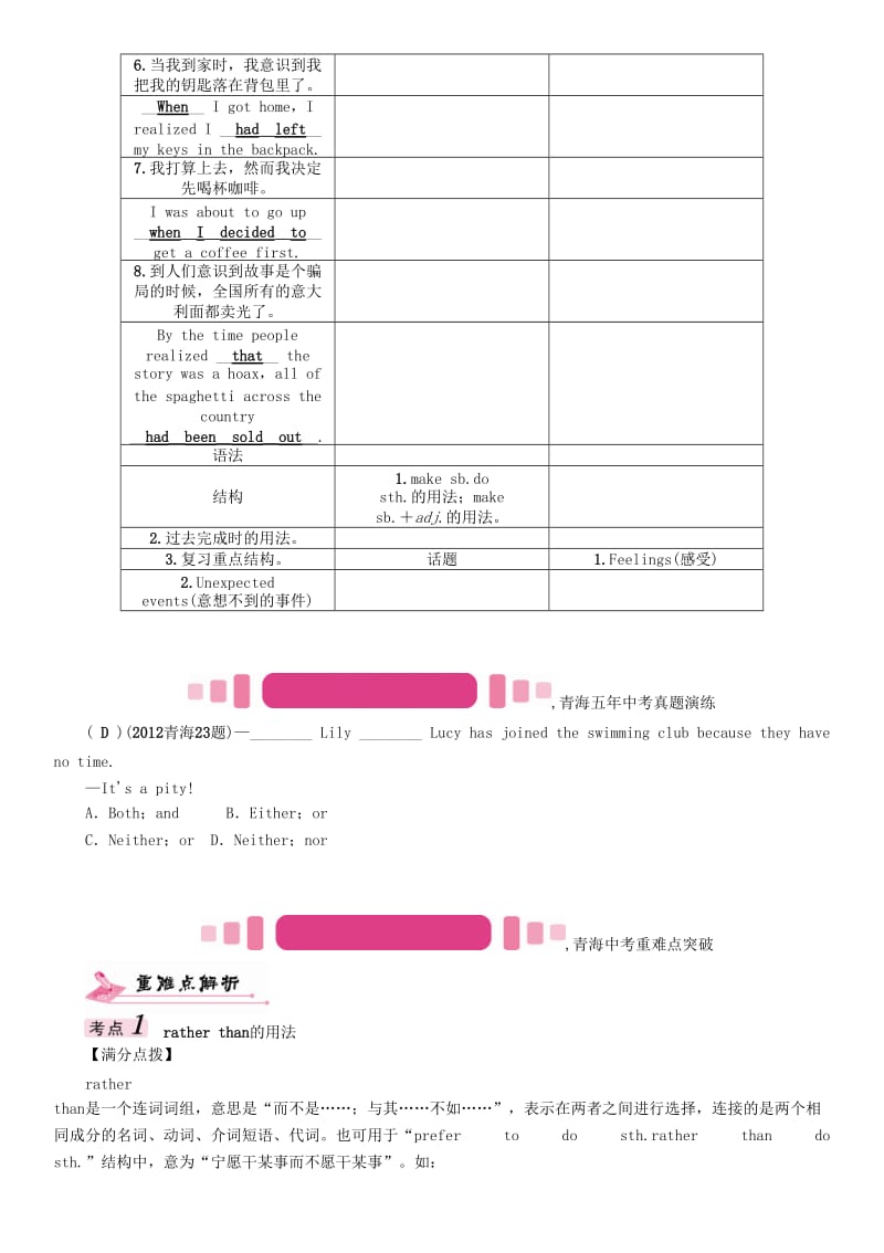 中考英语命题研究 第一部分 教材知识梳理篇 第十九课时 九全 Units 11-12（精讲）试题1_第3页