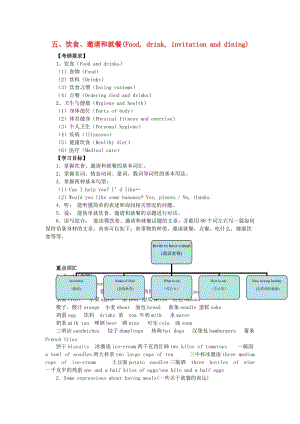 中考英語突破復習（第二部分 話題部分）五 飲食、邀請和就餐（Food, drink, invitation and dining）導學案