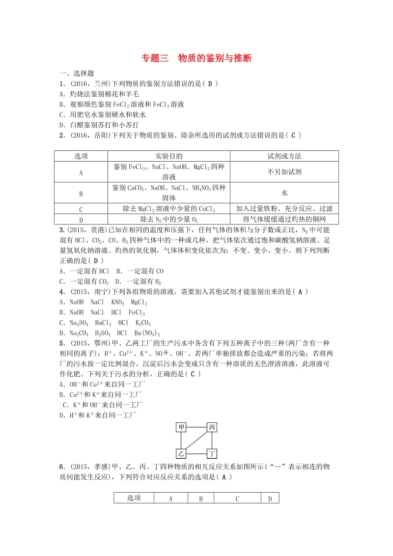 中考化学 第2篇 专题三 物质的鉴别与推断试题1_第1页