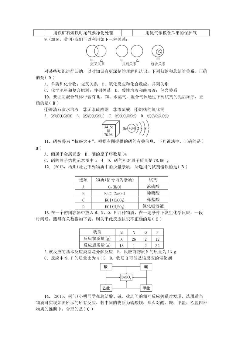 中考化学总复习 综合测试题1_第2页