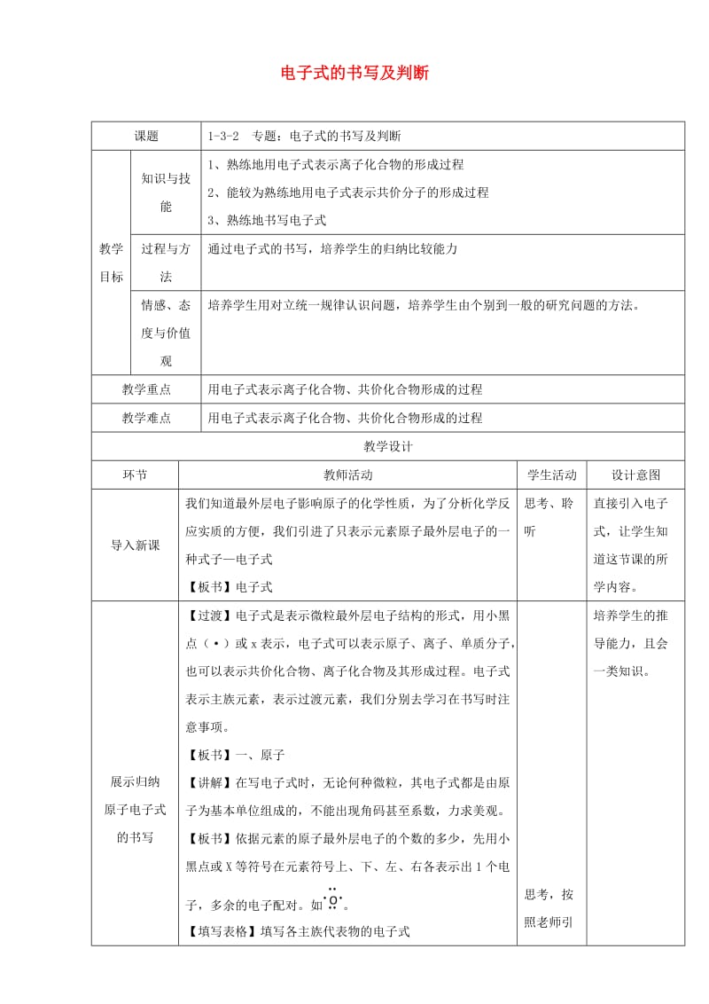 高一化学 1_3_2 专题 电子式的书写及判断教学设计_第1页