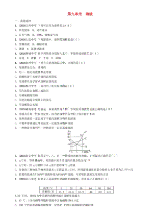 中考化學命題研究 第一編 教材知識梳理篇 第九單元 溶液（精練）試題