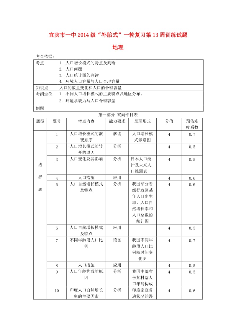 高三地理“补胎式”一轮复习第13周《人口的数量变化和人口的合理容量》训练试题_第1页