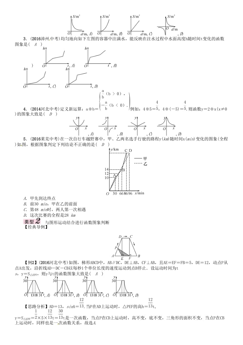 中考数学 第三编 综合专题闯关篇 题型一 选择题、填空题重热点突破 专题四 函数图象的分析与判断试题_第2页