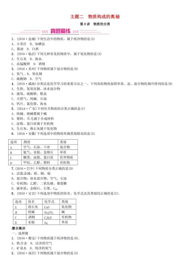 中考化学总复习 考点解读 各个击破 主题二 物质构成的奥秘 第8讲 物质的分类习题 新人教版_第1页