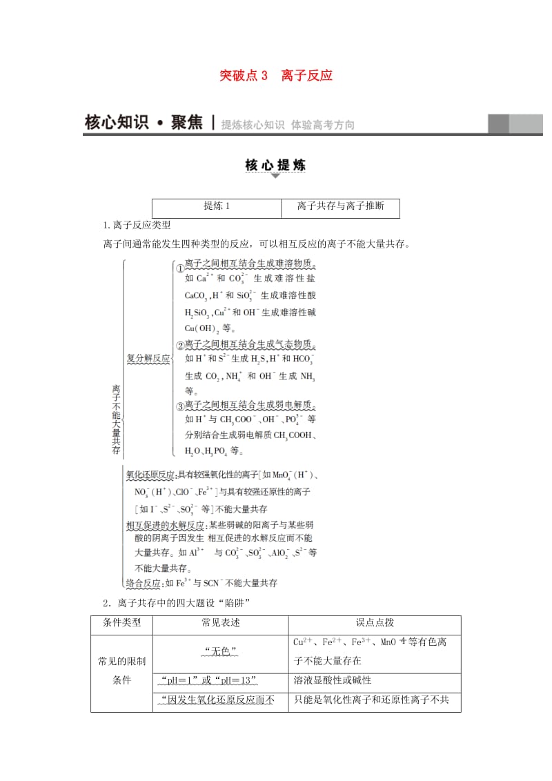 高三化学二轮复习 第1部分 专题1 化学基本概念 突破点3 离子反应_第1页