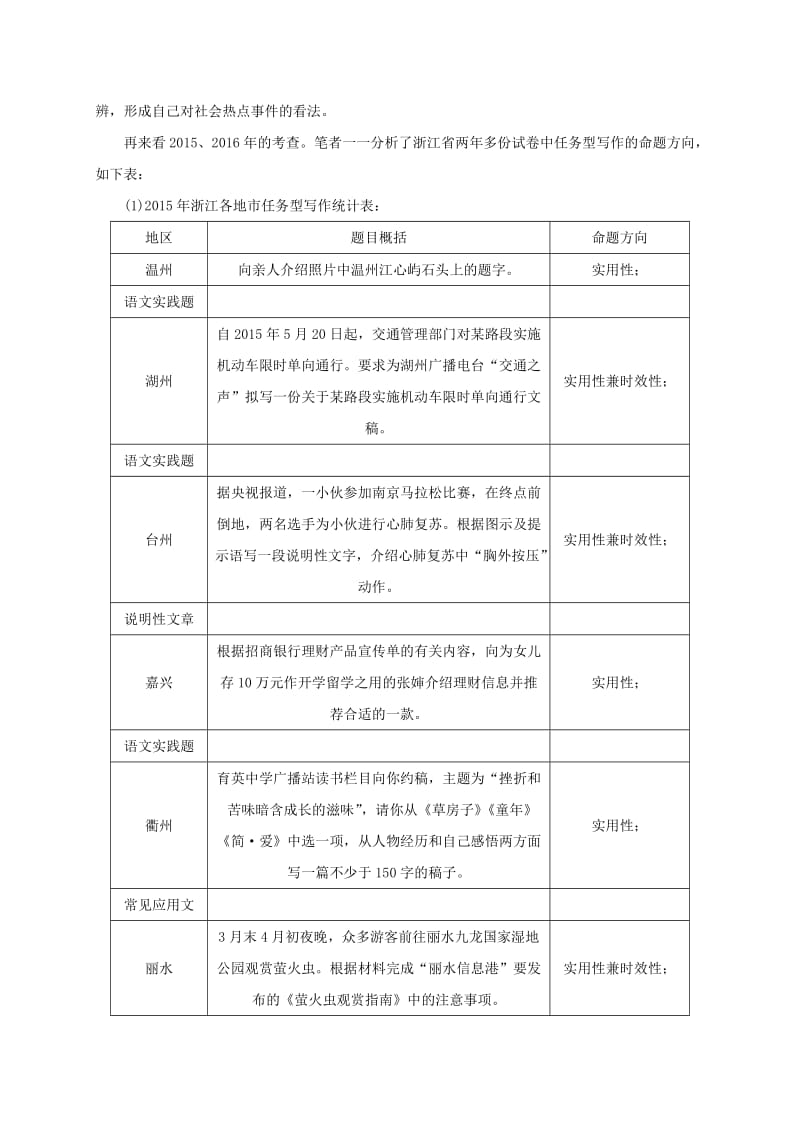 中考语文总复习 作文题型分类指导 第一讲 任务性写作_第3页