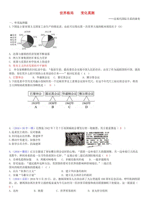 中考歷史第一輪復習 專題訓練 世界格局 變化莫測——近現(xiàn)代國際關(guān)系的演變1