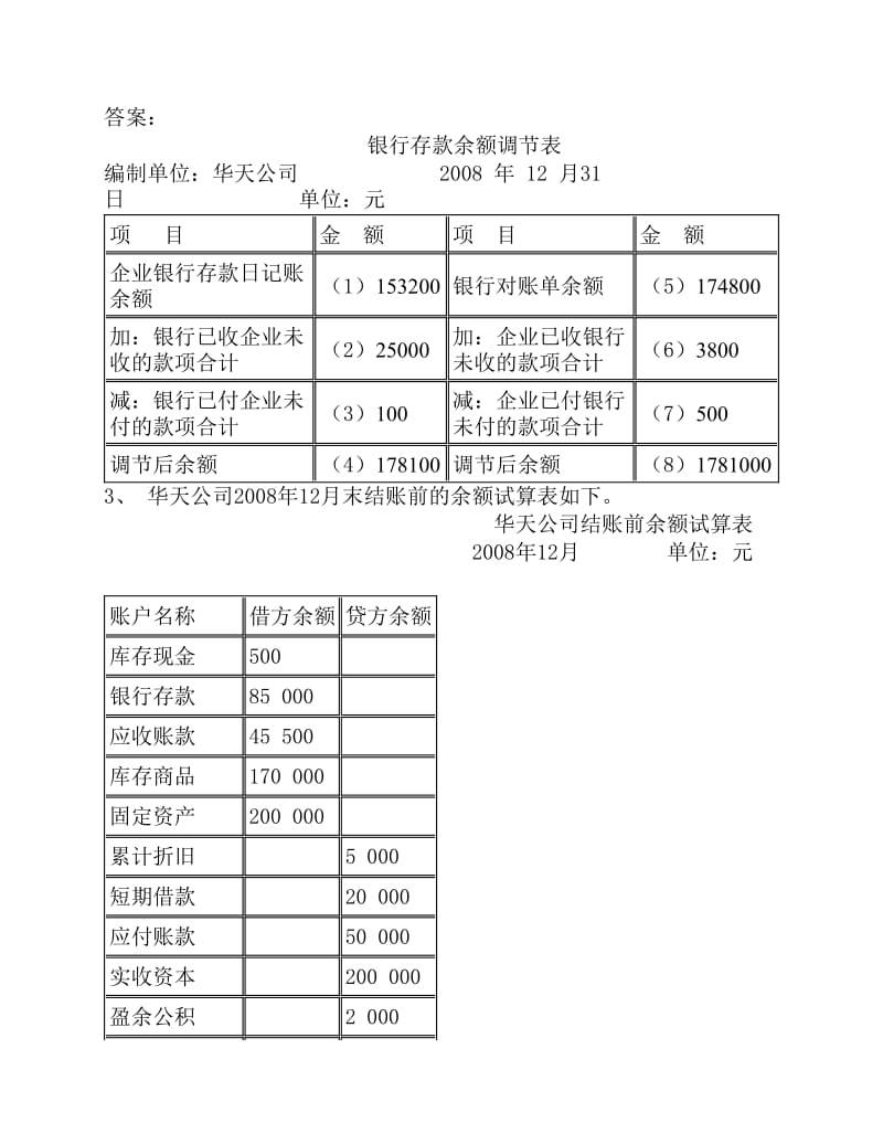 会计基础综合题练习答案.pdf_第2页