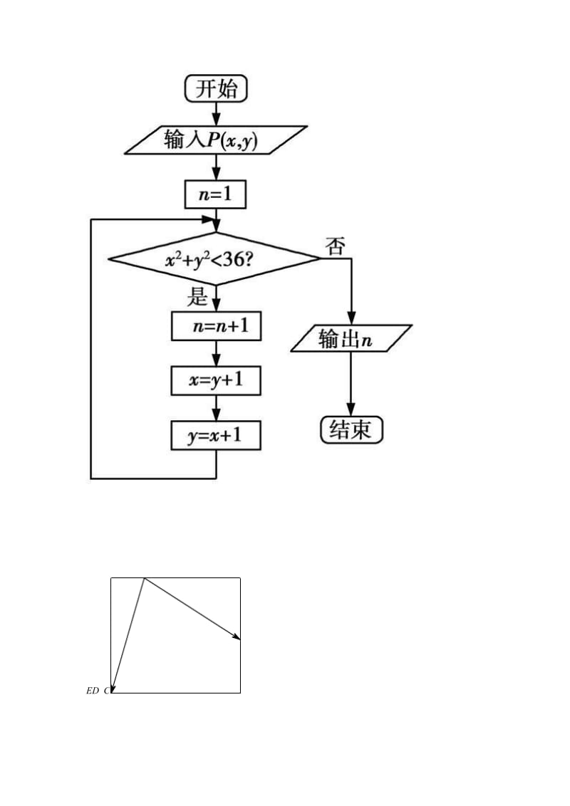 2019高考模拟数学试卷理.doc_第2页