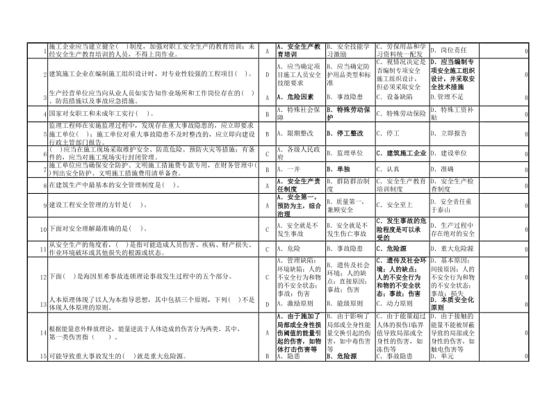 陕西省建筑安全人员考试题库.doc_第1页