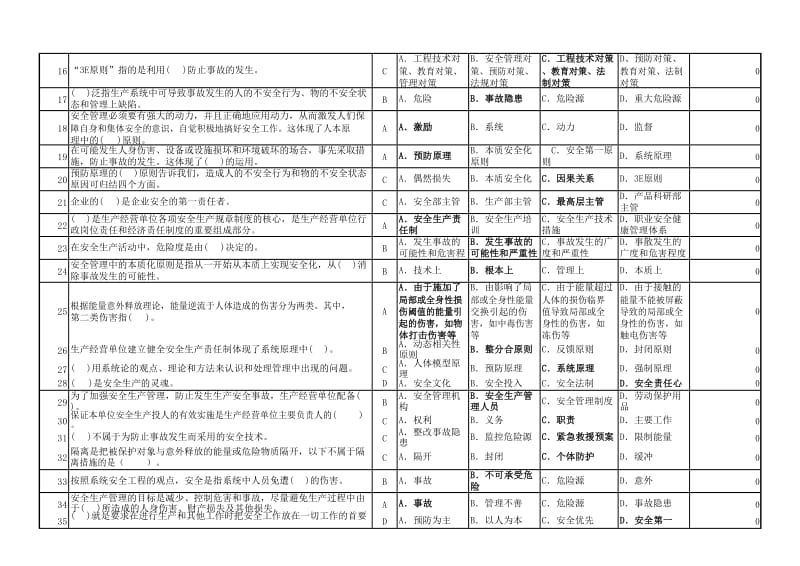 陕西省建筑安全人员考试题库.doc_第2页