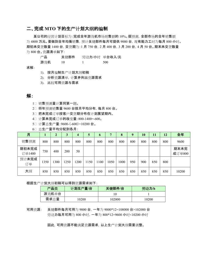 华中科技大学ERP信息系统习题集参考答案.doc_第2页