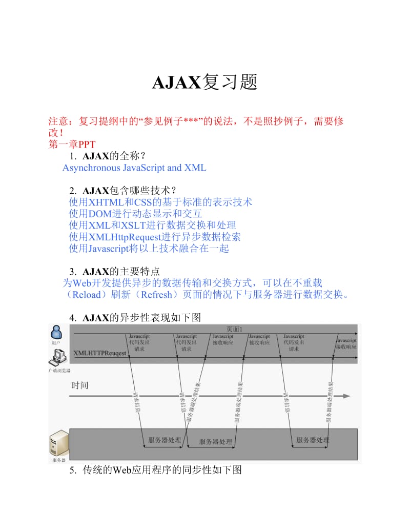 南京工业大学AJAX复习题.pdf_第1页