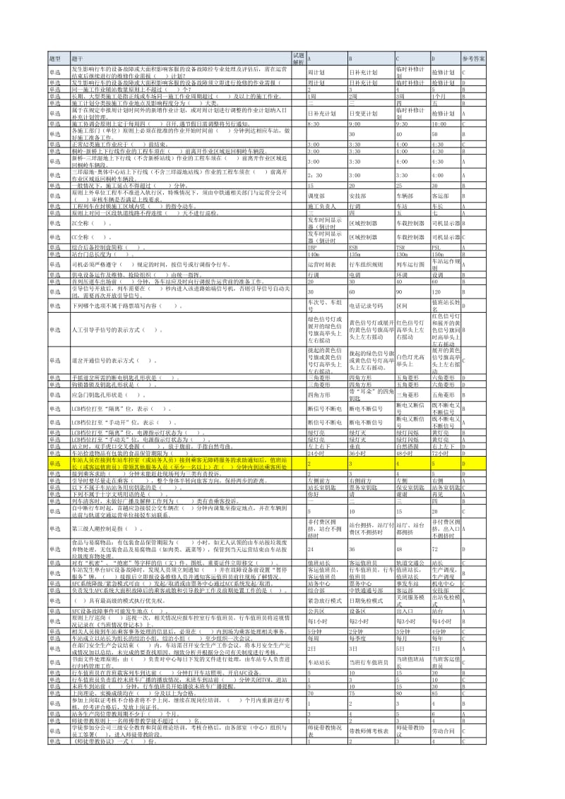 客运部上岗证行值题库.pdf_第1页