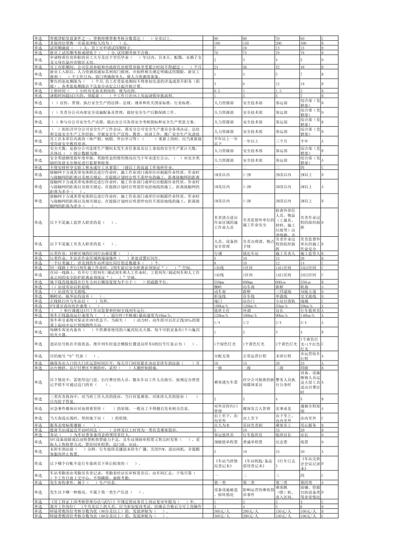 客运部上岗证行值题库.pdf_第2页