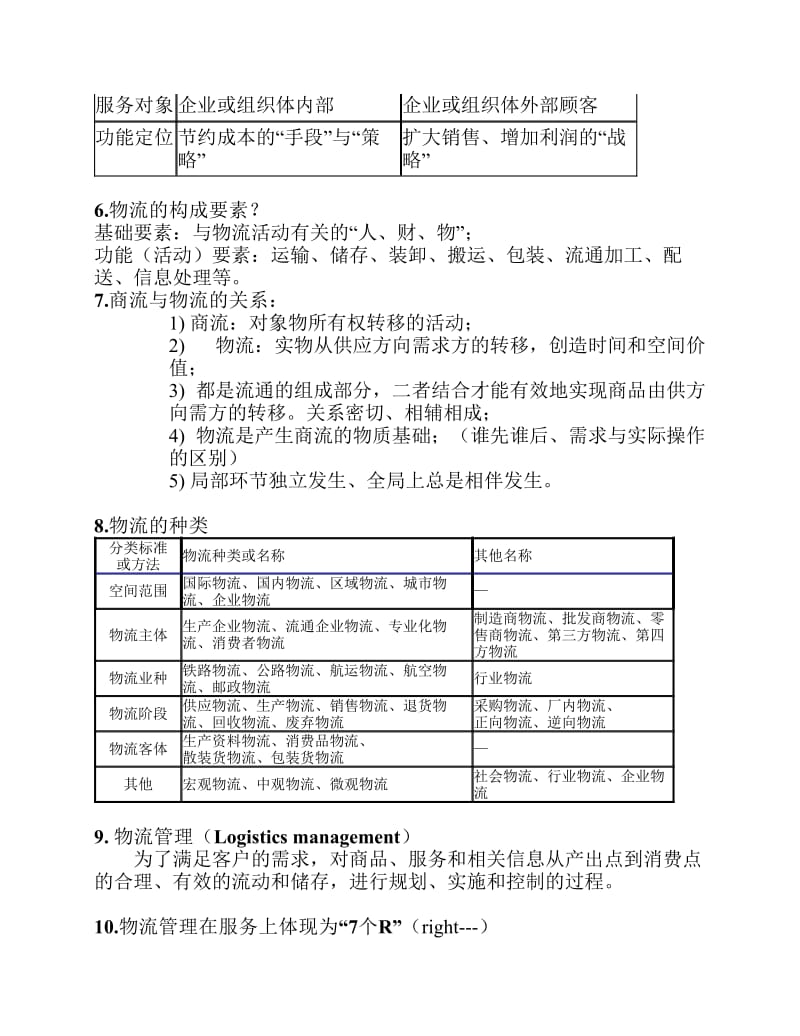 物流与供应链管理复习题.pdf_第2页