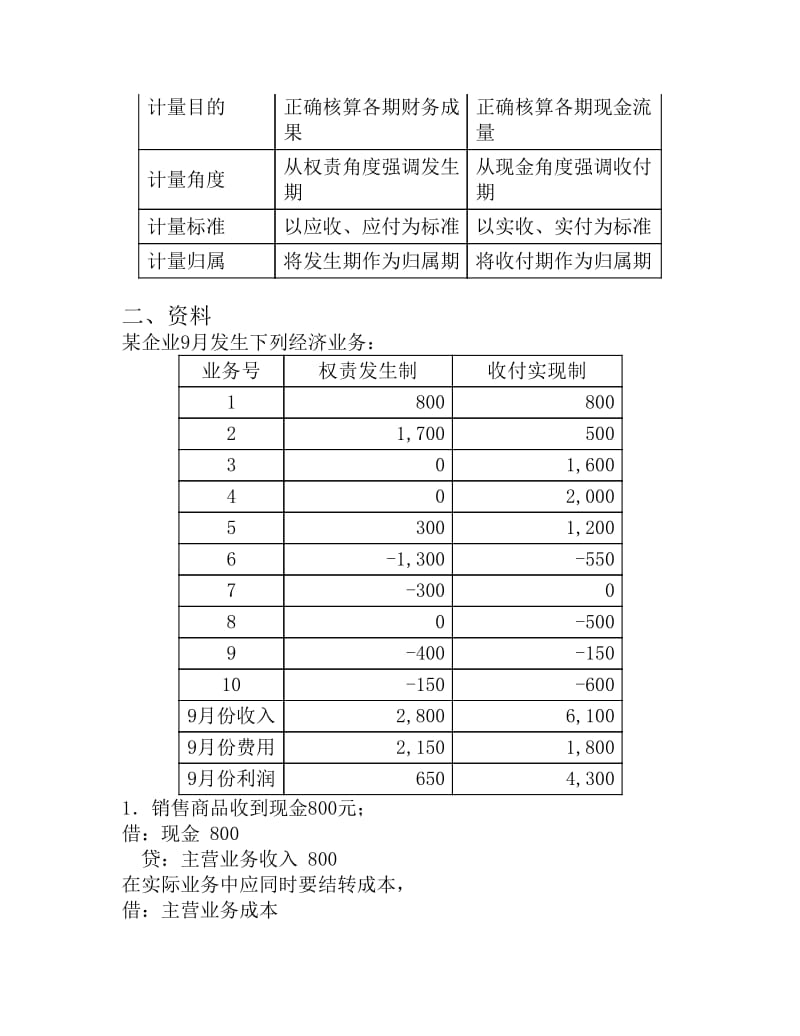 会计学课后习题答案.pdf_第2页