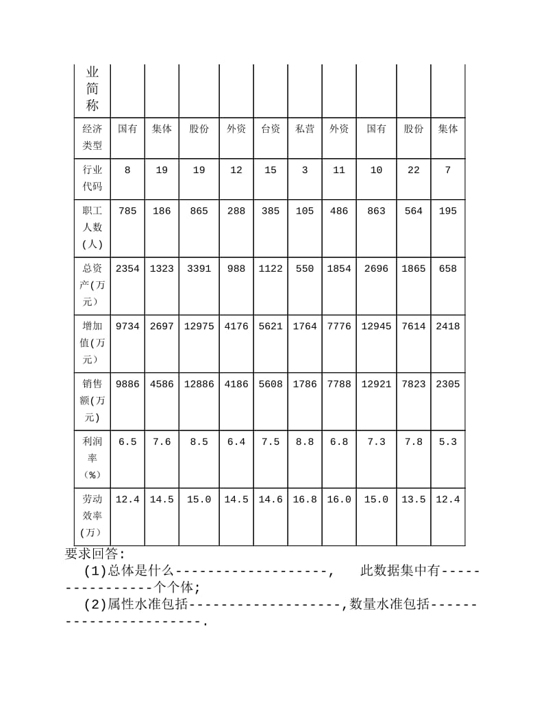 《统计学》习题龚.pdf_第2页