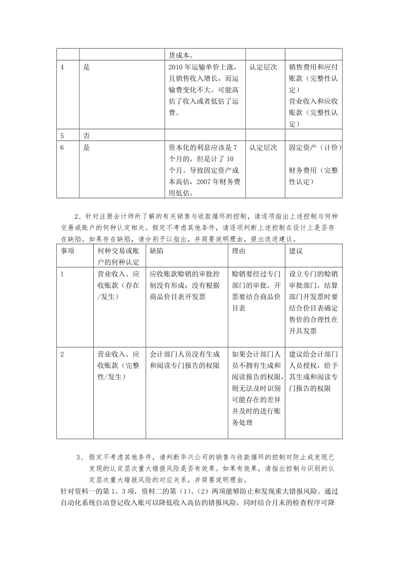 风险导向审计答案.doc_第3页