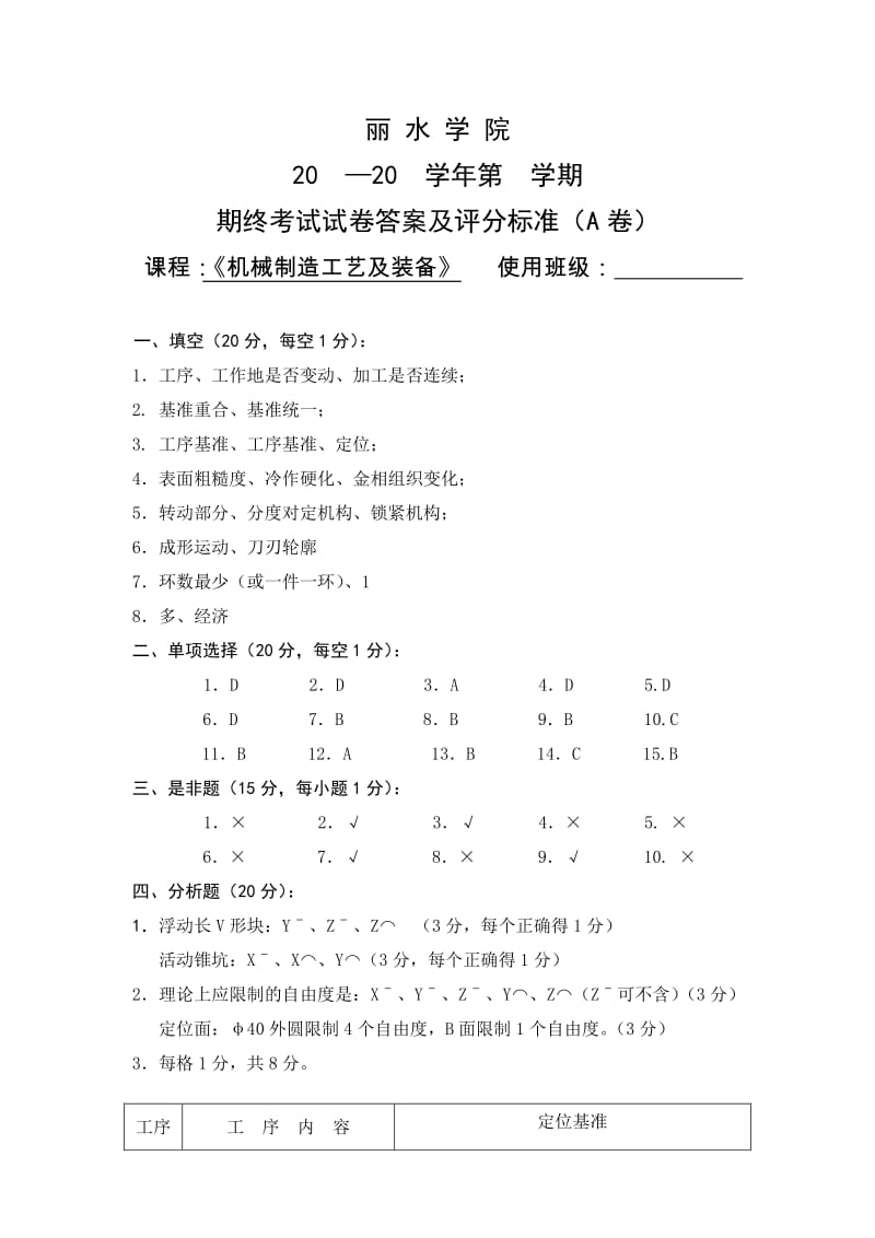 机械制造工艺学试卷答案.pdf_第1页