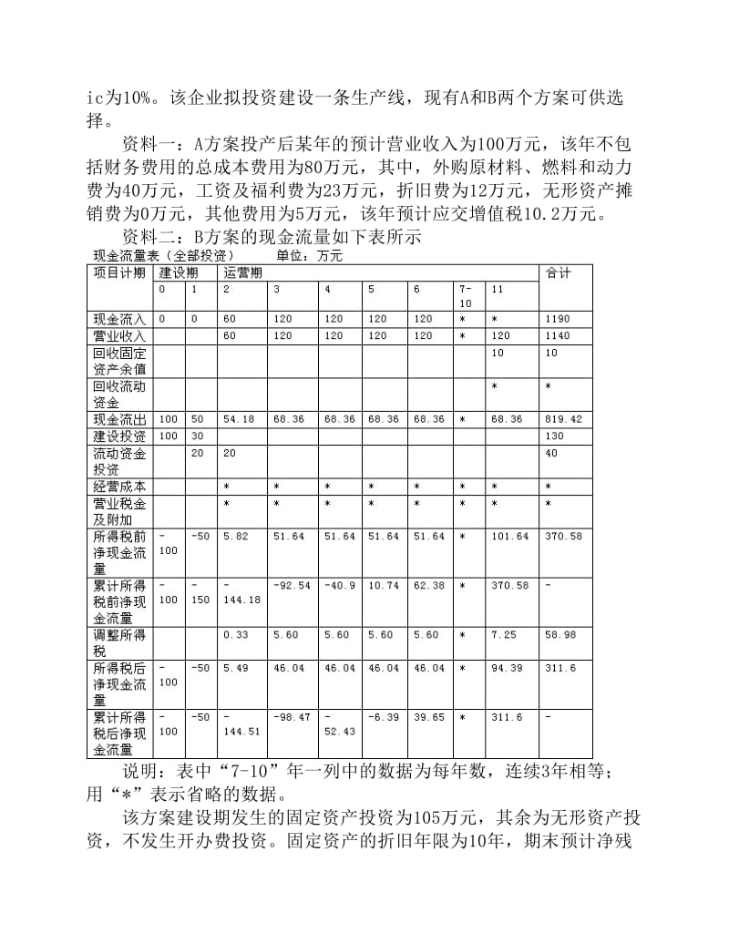 综合题及答案筹资,投资管理.pdf_第3页