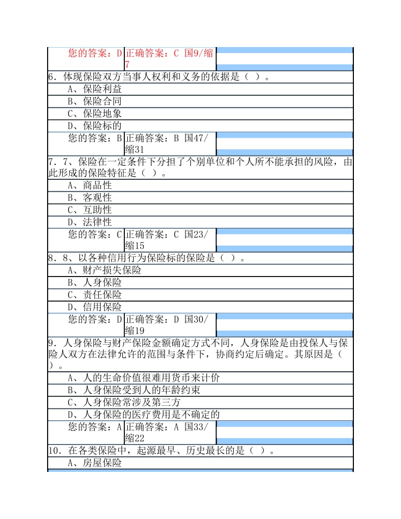 保险代理模拟题.pdf_第2页