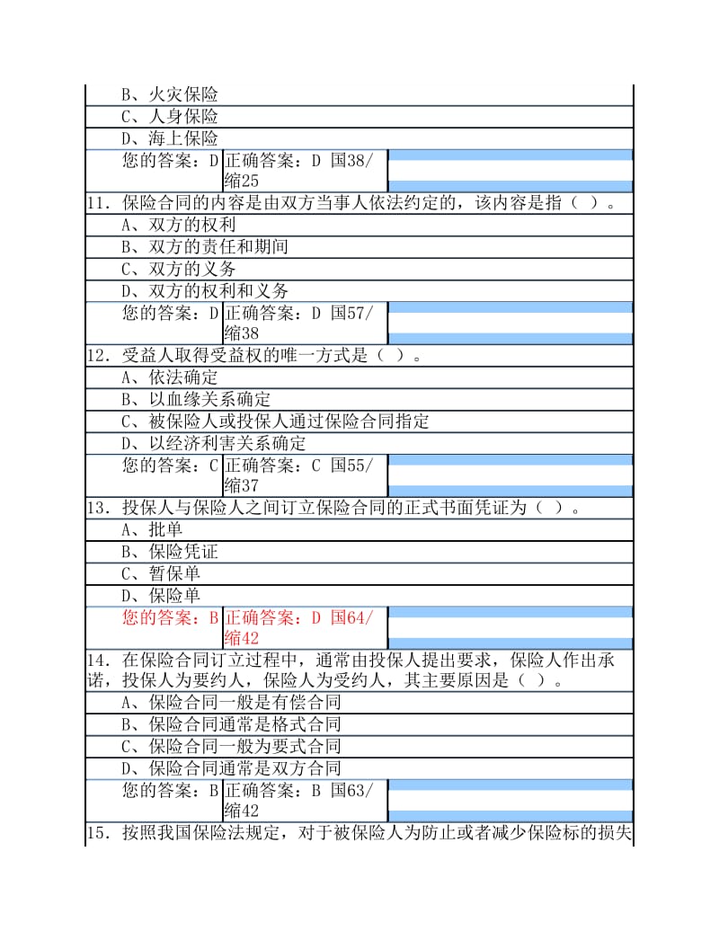 保险代理模拟题.pdf_第3页