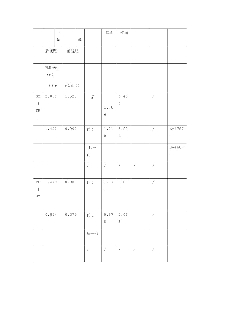 测量学计算题建筑工程测量.doc_第2页