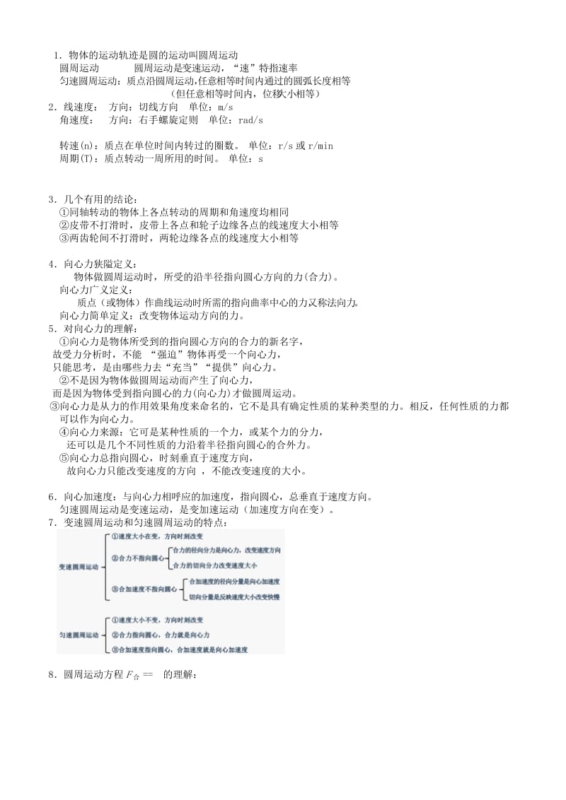 高一物理必修二第二章圆周运动知识点与例题练习.doc_第1页