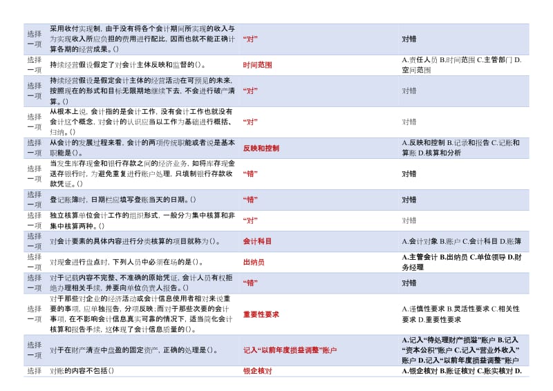 基础会计作业机考题库电大国家开放大学.doc_第3页